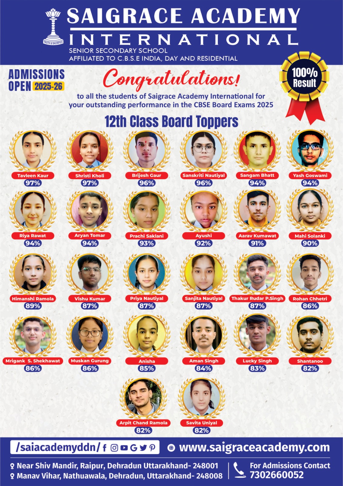 result1
